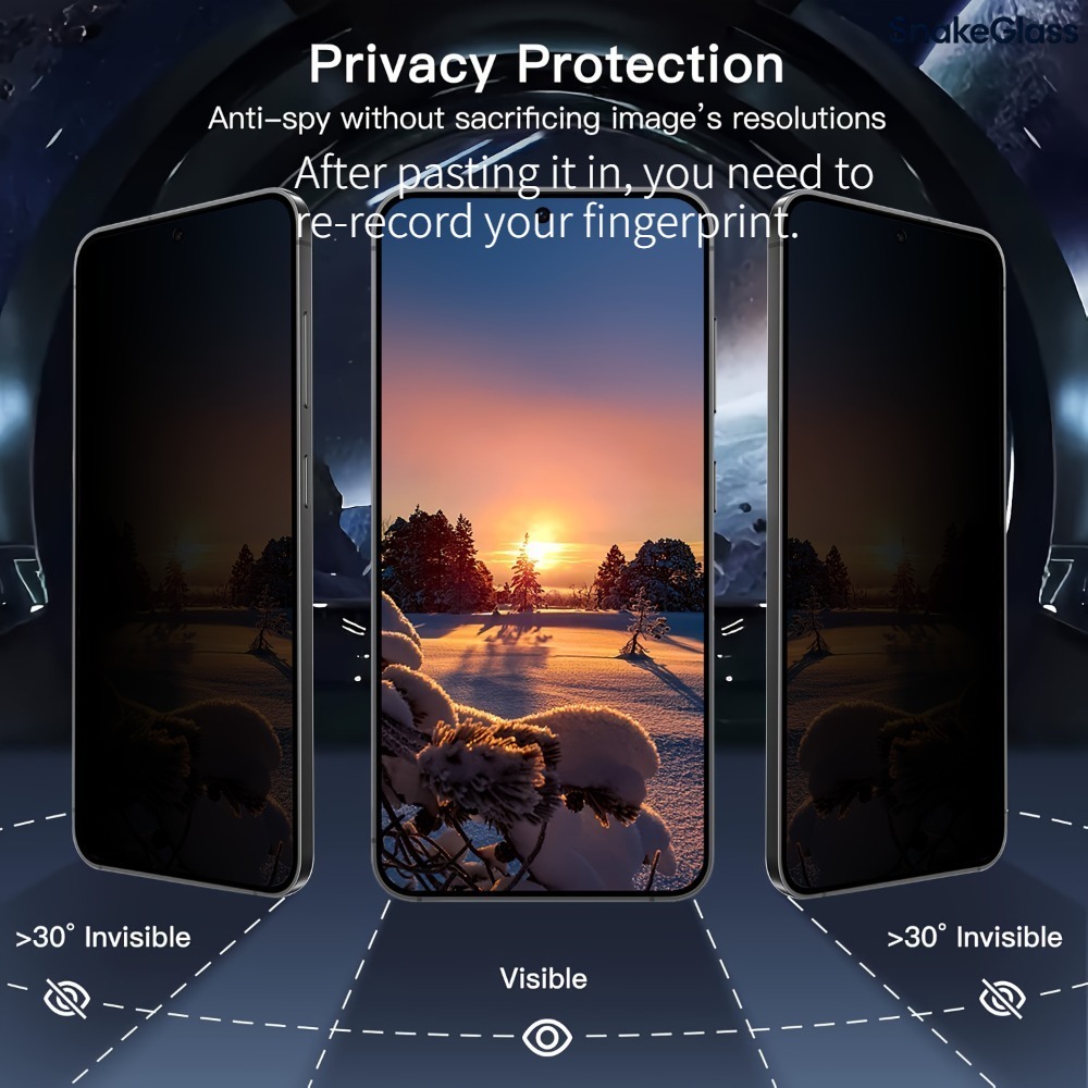 Photography Kit Samsung S26 Ultra - 4-IN-1 Privacy Glass for Samsung Galaxy