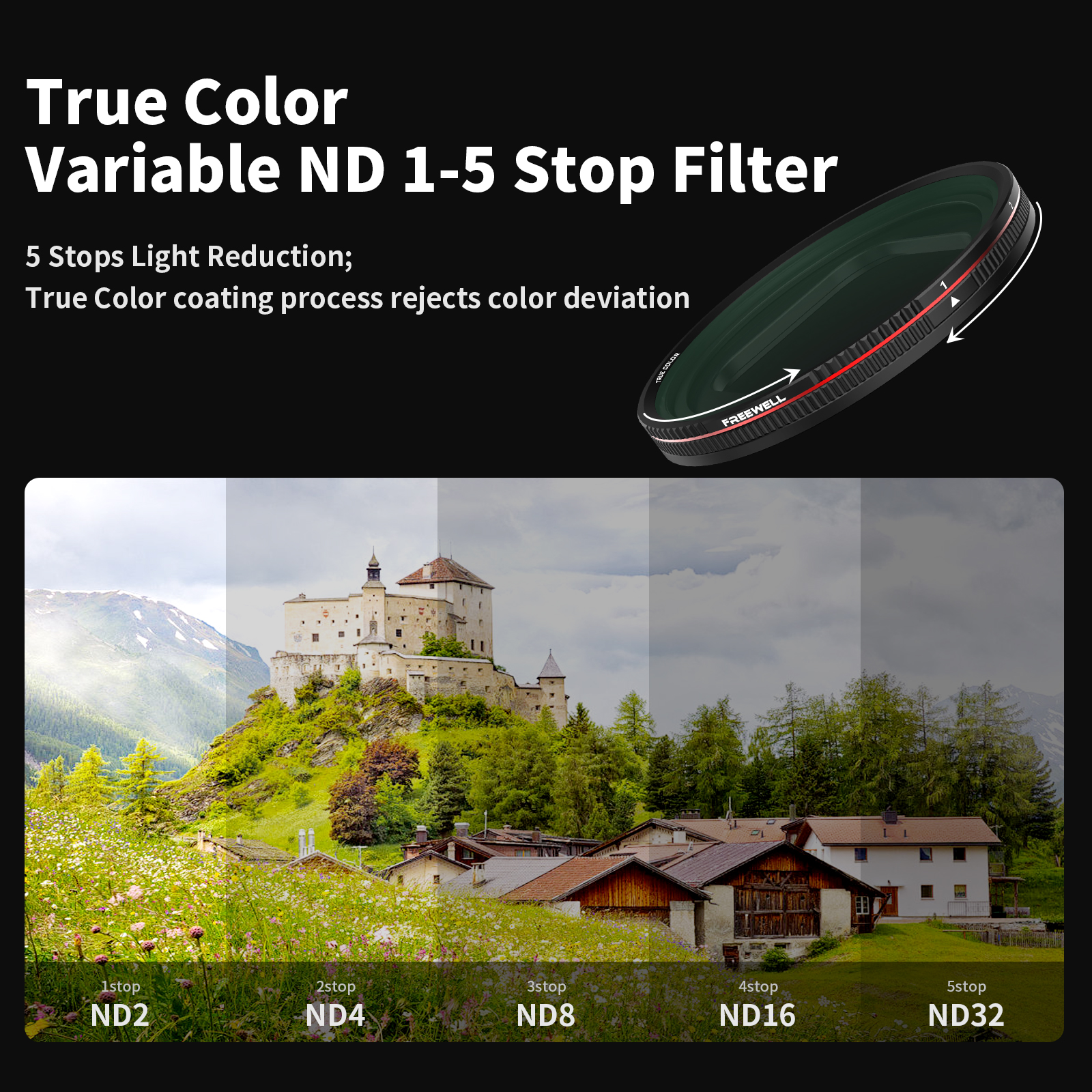 Freewell Mobile Photography Ki – Photography With Iphone 15 Bewertung und Preis