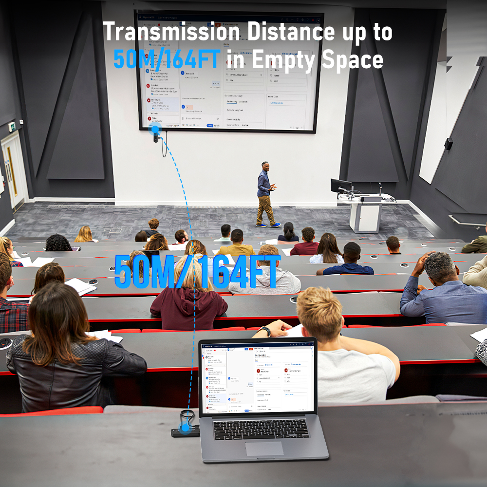 Lemorele Wireless HDMI transmi – Photography With Mobile Bewertung und Preis