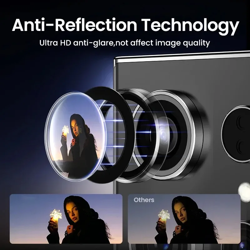 Camera Lens Protector Glass Fo – Photography Kit Samsung S26 Ultra Bewertung und Preis