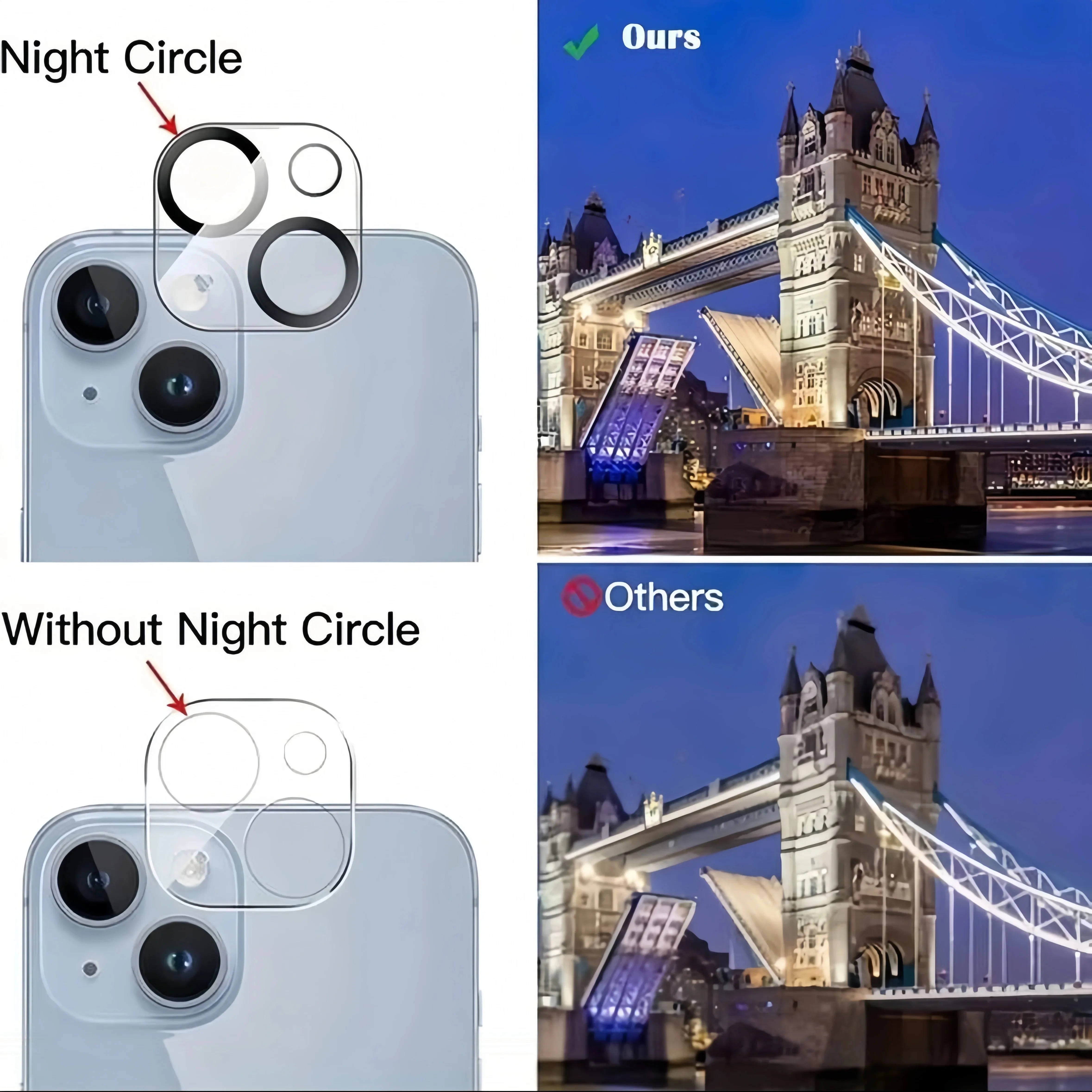 3Pcs Rear Camera Lens Kit for  – Photography With Iphone 15 Bewertung und Preis
