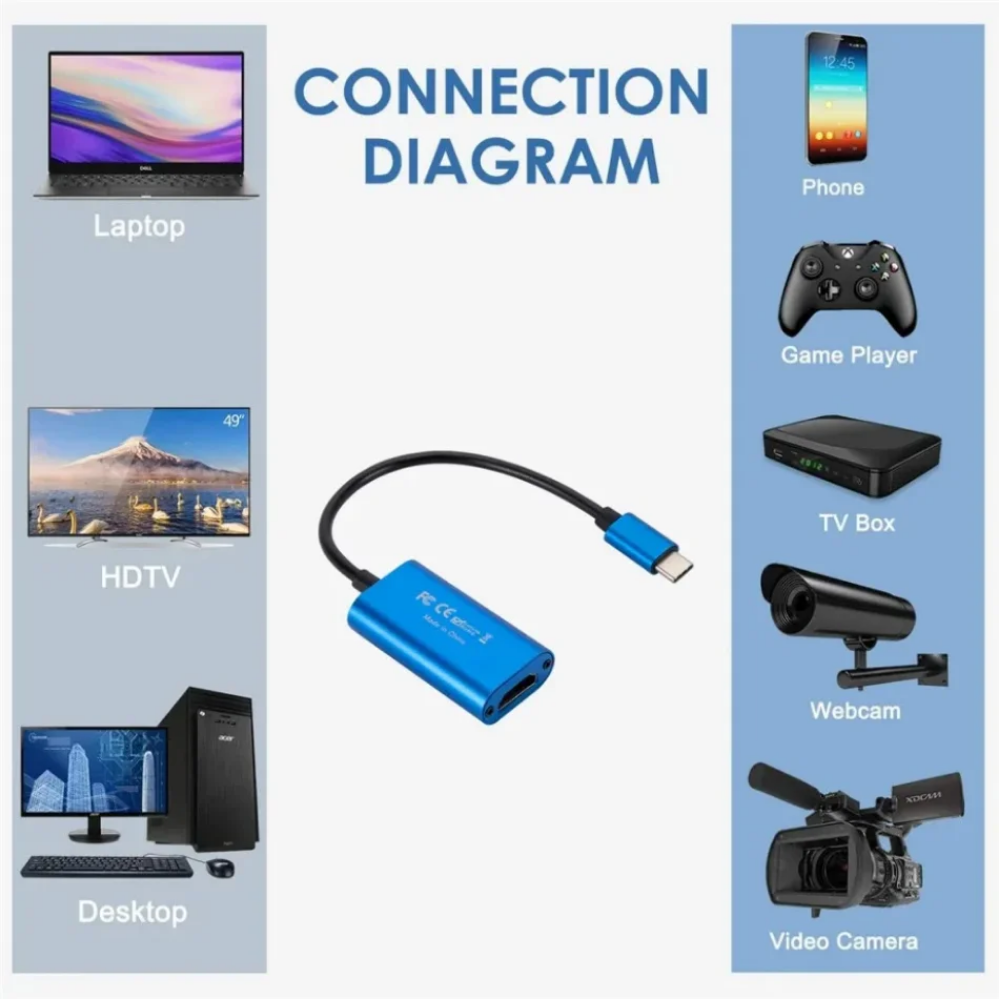 USB 3.0 Video Capture Card HD  – Photography With Mobile Bewertung und Preis