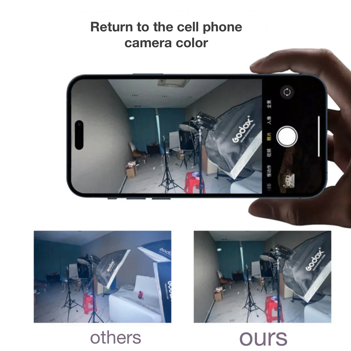 For Apple IPhone 16 15 14 Pro  – Photography With Iphone 15 Bewertung und Preis