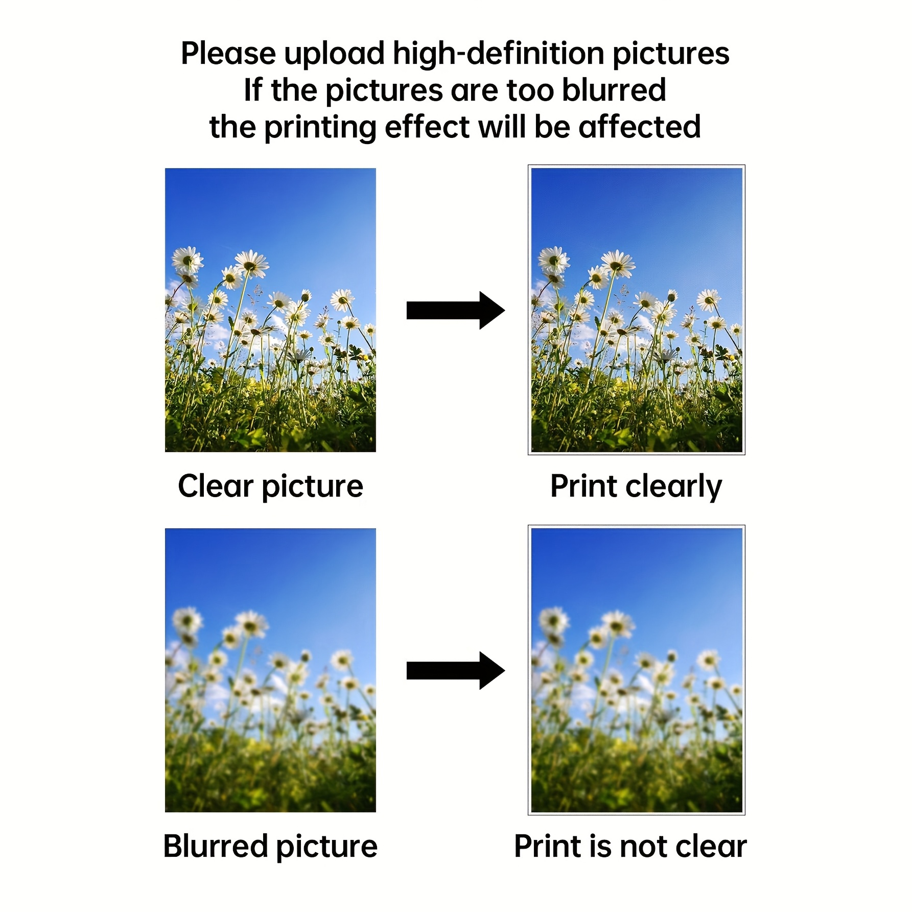 Custom Canvas Prints Photo Wal – Photography Poster Bewertung und Preis