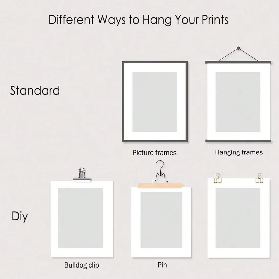 6pcs/set Custom Canvas Printin – Photography Poster Bewertung und Preis