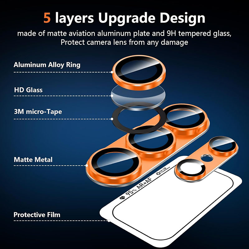 Aluminium Alloy Tempered Glass – Photography Kit Samsung S26 Ultra Bewertung und Preis